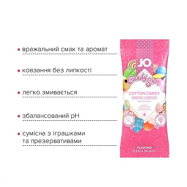 Foil Display Box — JO H2O Lubricant — Cotton Candy — 12 x 10ml