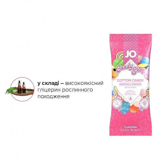 Foil Display Box — JO H2O Lubricant — Cotton Candy — 12 x 10ml