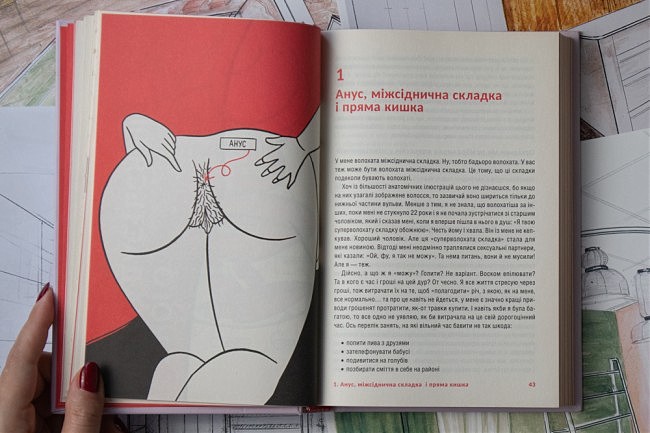 Книга Pussyпедия. Самое интересное – внутри. Мендельсон З пример страницы