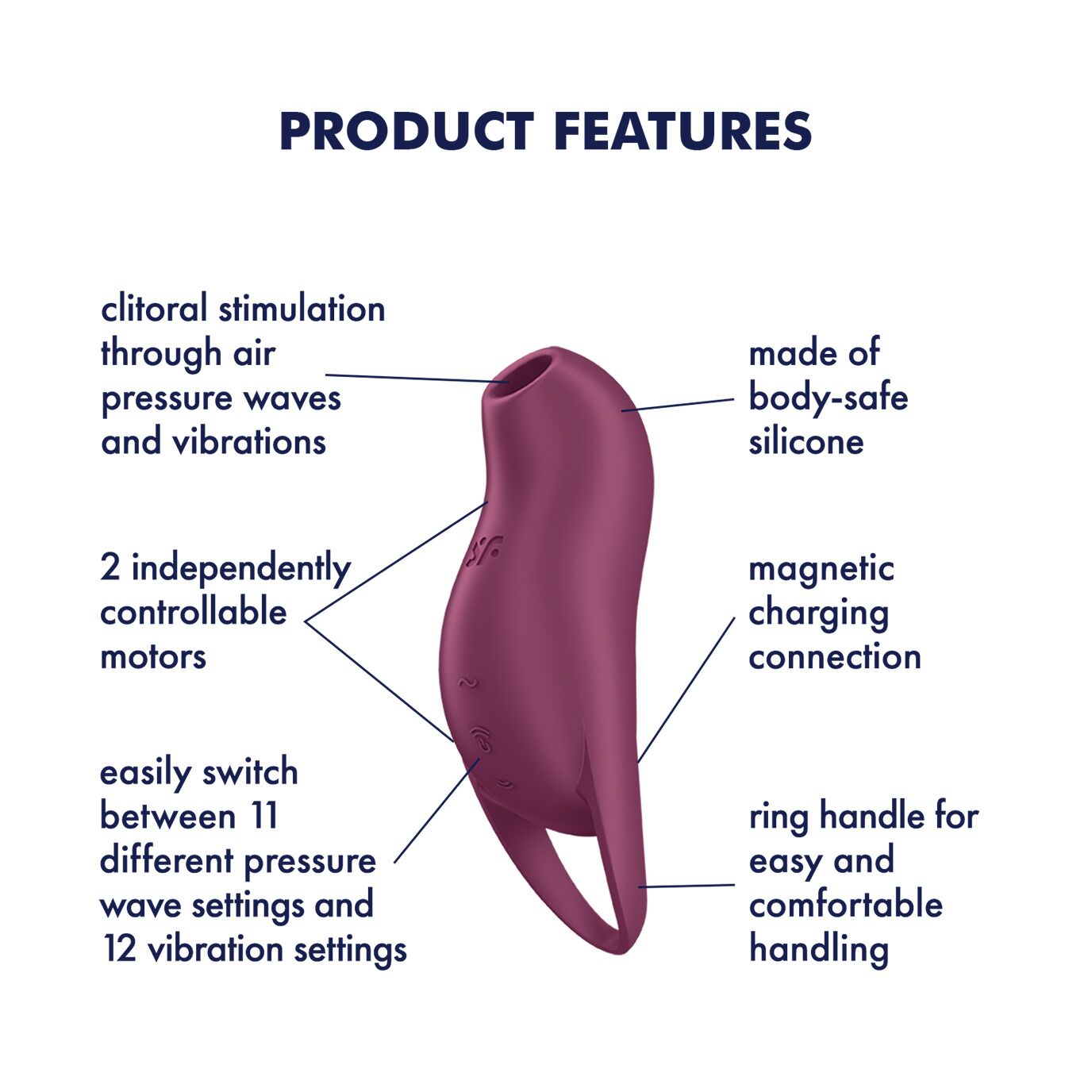      Satisfyer Pocket Pro 1, 2    ()