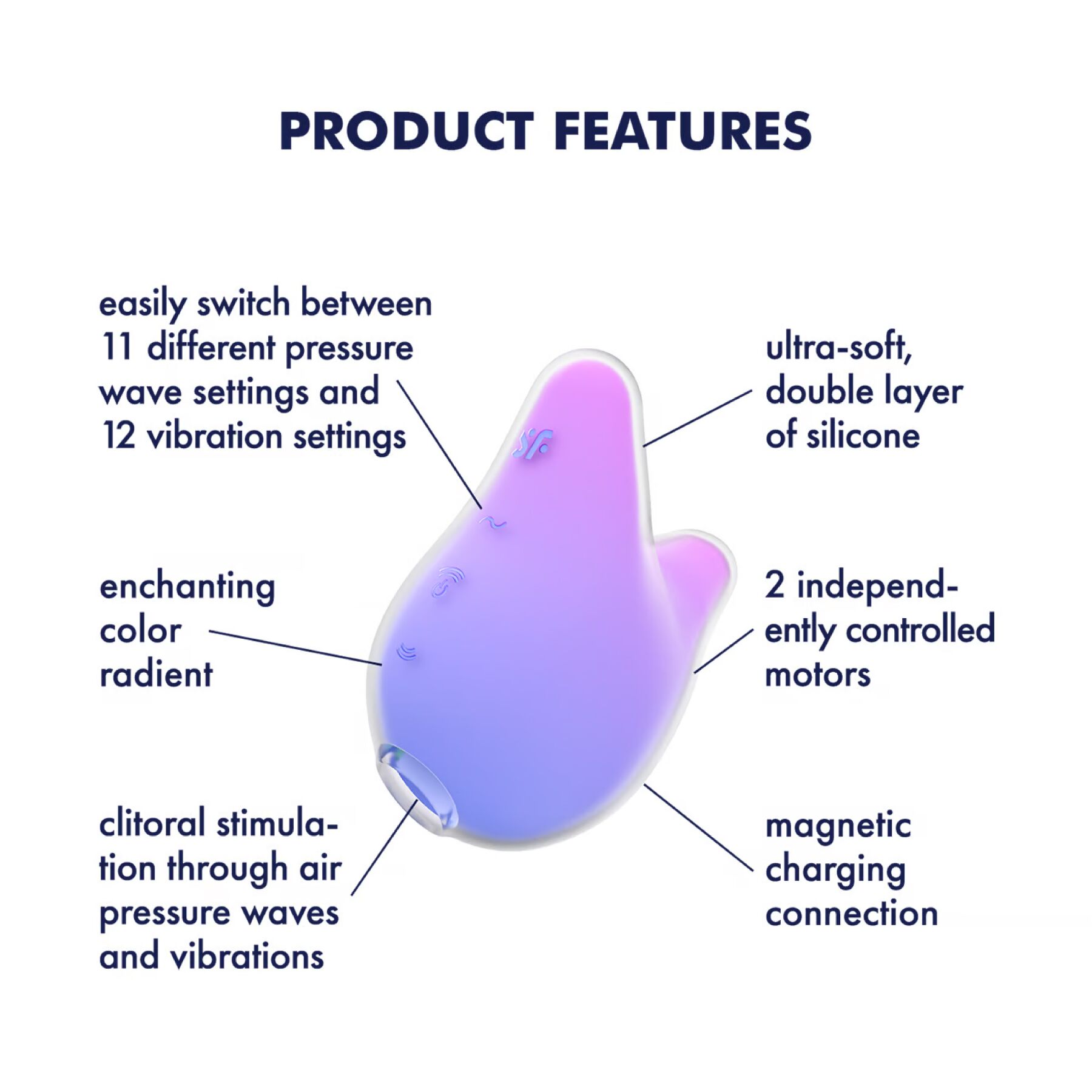    Satisfyer Mermaid Vibes Violet/Pink