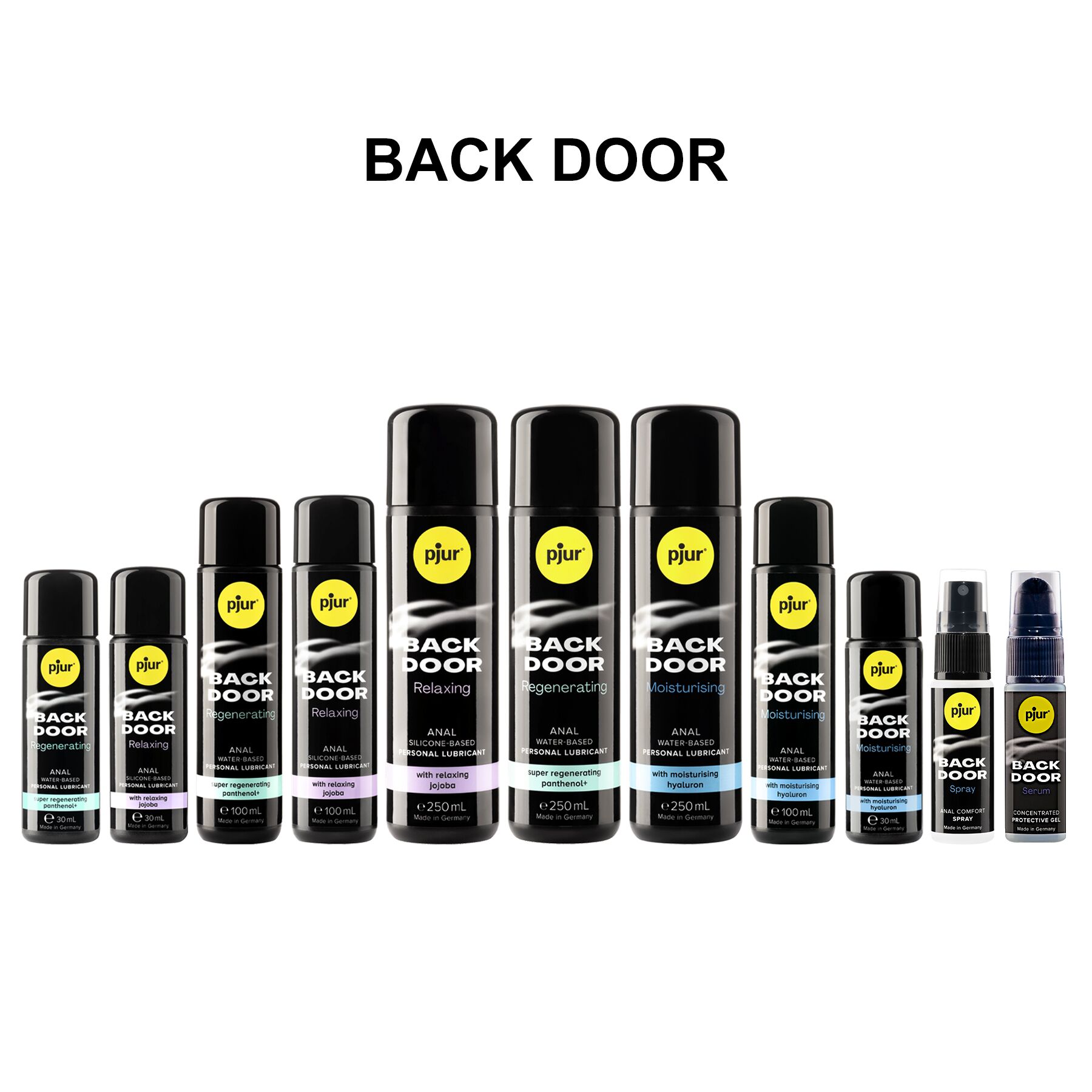   pjur backdoor anal Relaxing jojoba silicone     