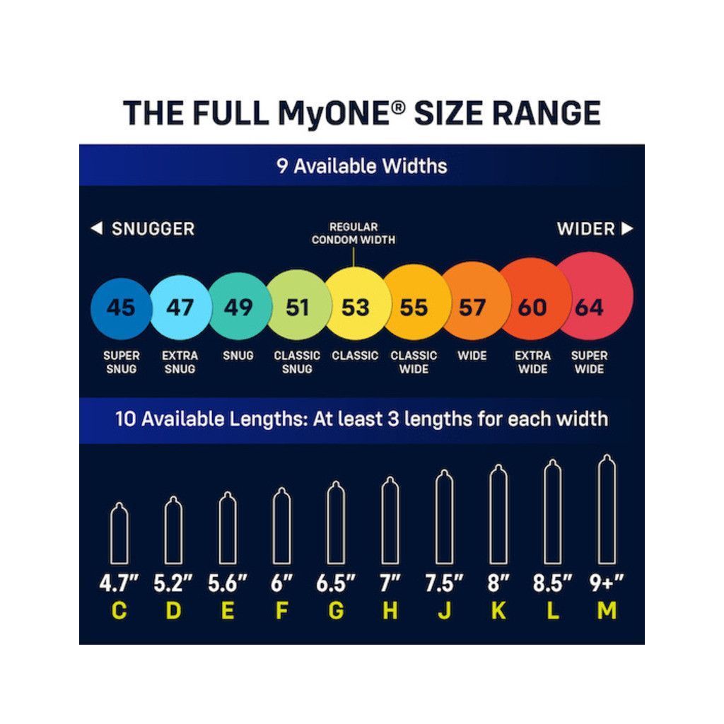  MyONE Classic Sampler 3 ,  