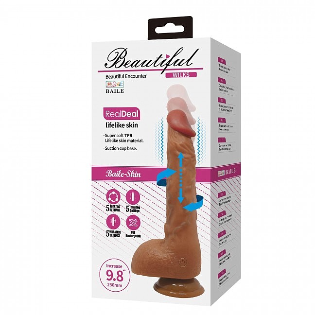    Baile Thrusting Wilks,    , 25  4,1 