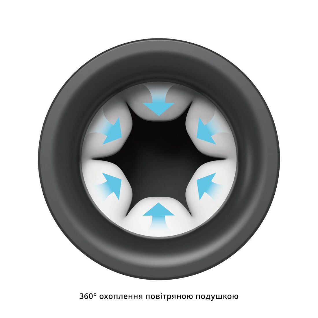  Otouch INSCUP 3,  -   ,  