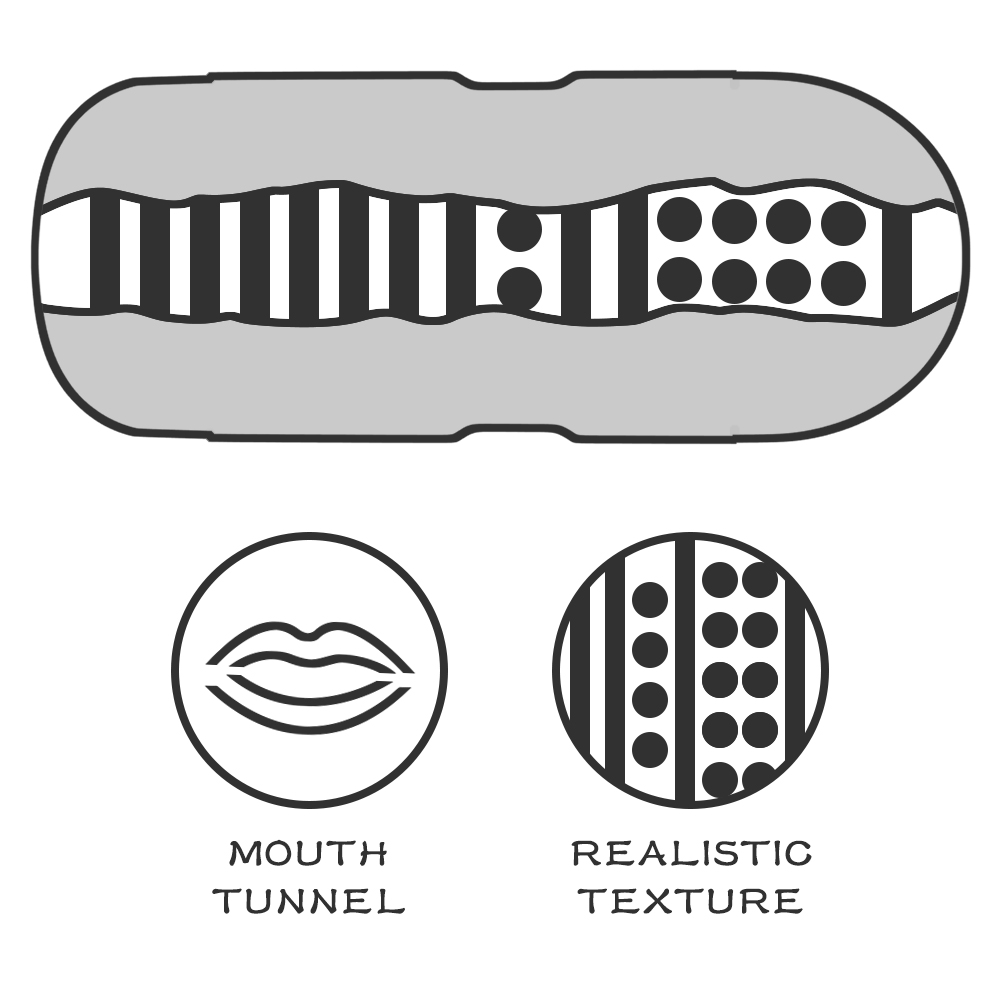 �����������-����� � ������� LoveToy Sex In A Can Mouth Lotus Tunnel, ���������, 16 � 6,5 ��