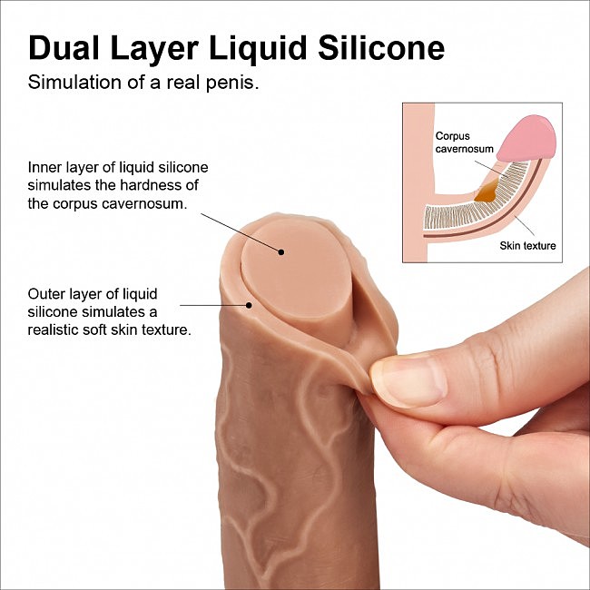  LoveToy Dual-Layered Silicone Cock 7 Flesh, , 18  3,8 