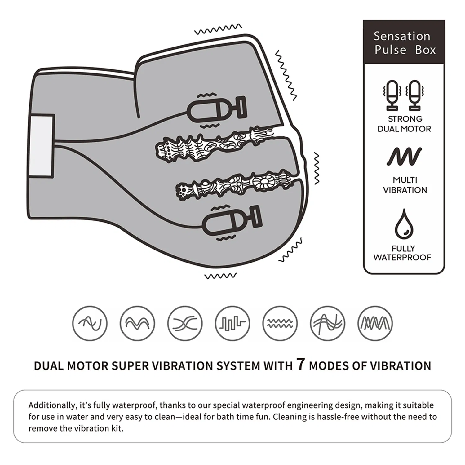 ����������� ����+������ � ��������� Streetgirls 01 Dual Motor Sensation Pulse, 18 � 18,5 � 14 ��