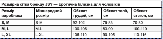 ��������� ���� � ����������� S/M