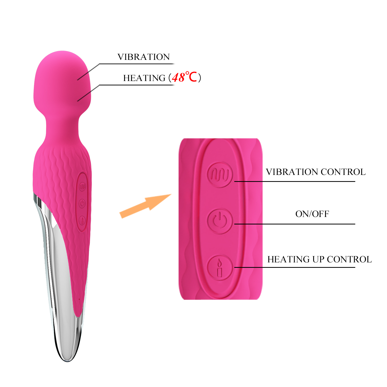  ������������� Pretty Love Antony Heat Massager, ������� ���������, 26 � 4,8 ��