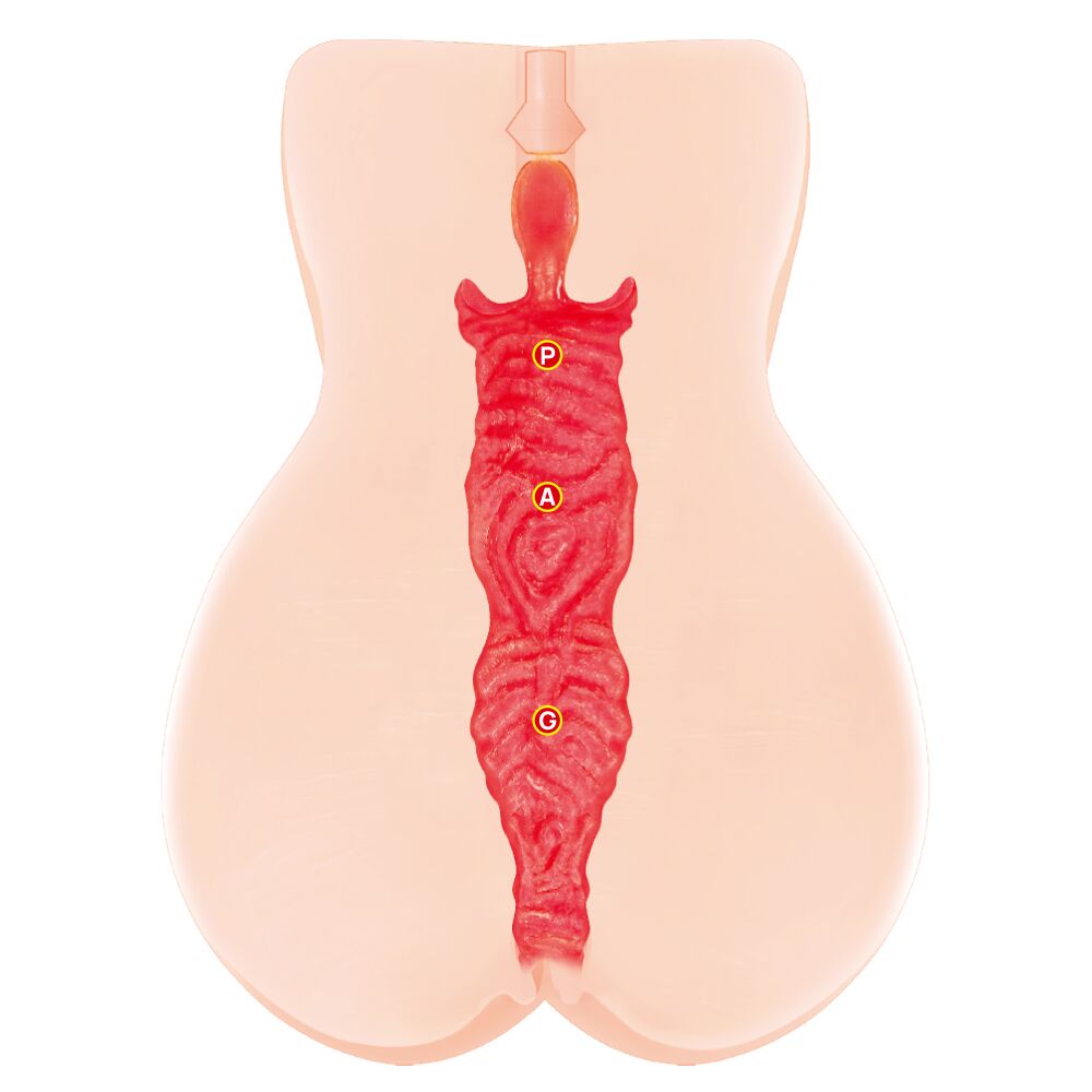 ����������� � ���� ������ Kokos Onahole Edition 005 by Jenny Vibe, ���������������� ��������