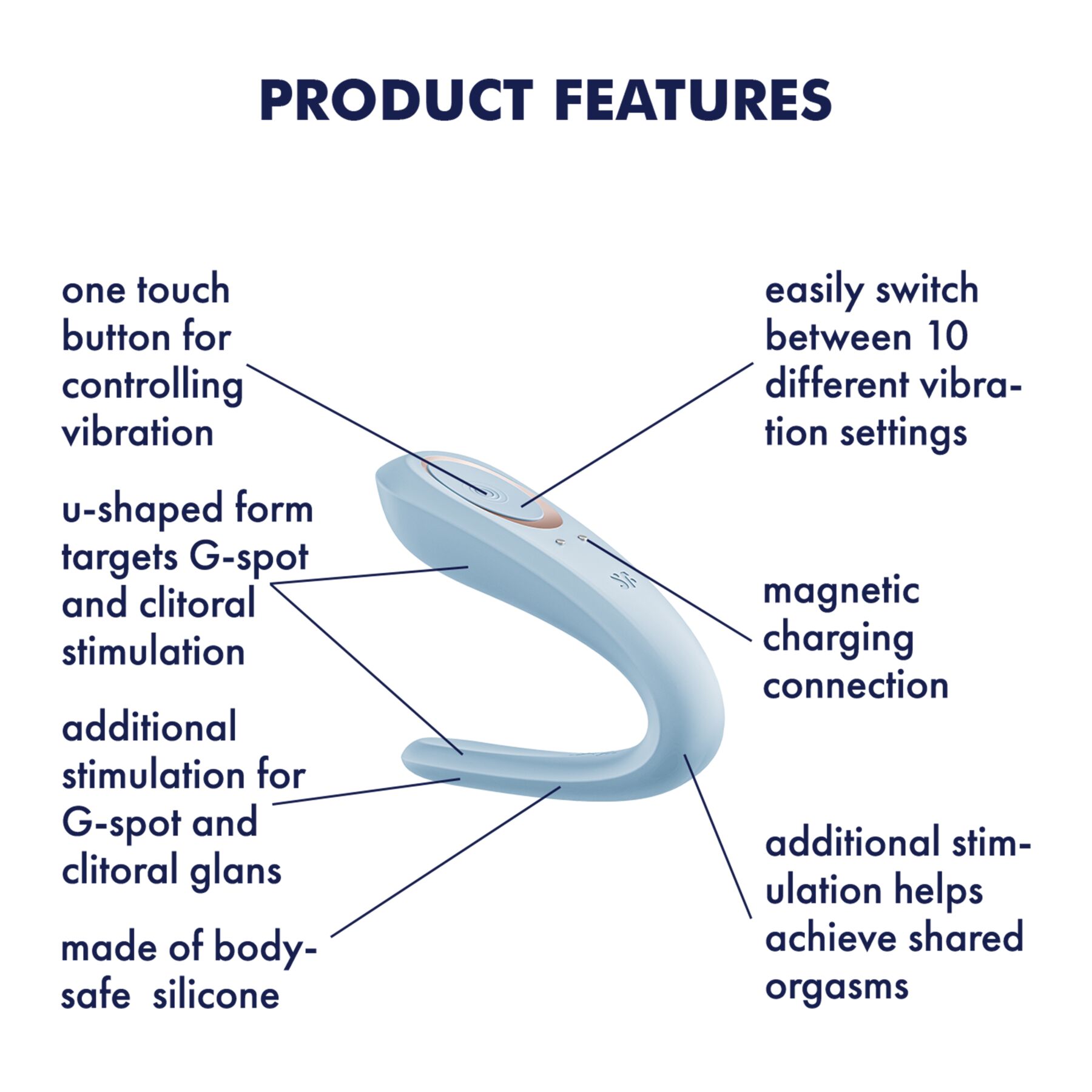 �������� ��� ��� Satisfyer Double Classic Light Blue � ����� ����������