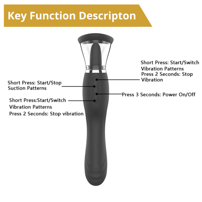 �������� � ��������� ������� � ���������� Sweet Play Clitoral Licking Tongue And Vibrator 2in1 A6, 24,6 � 4 ��