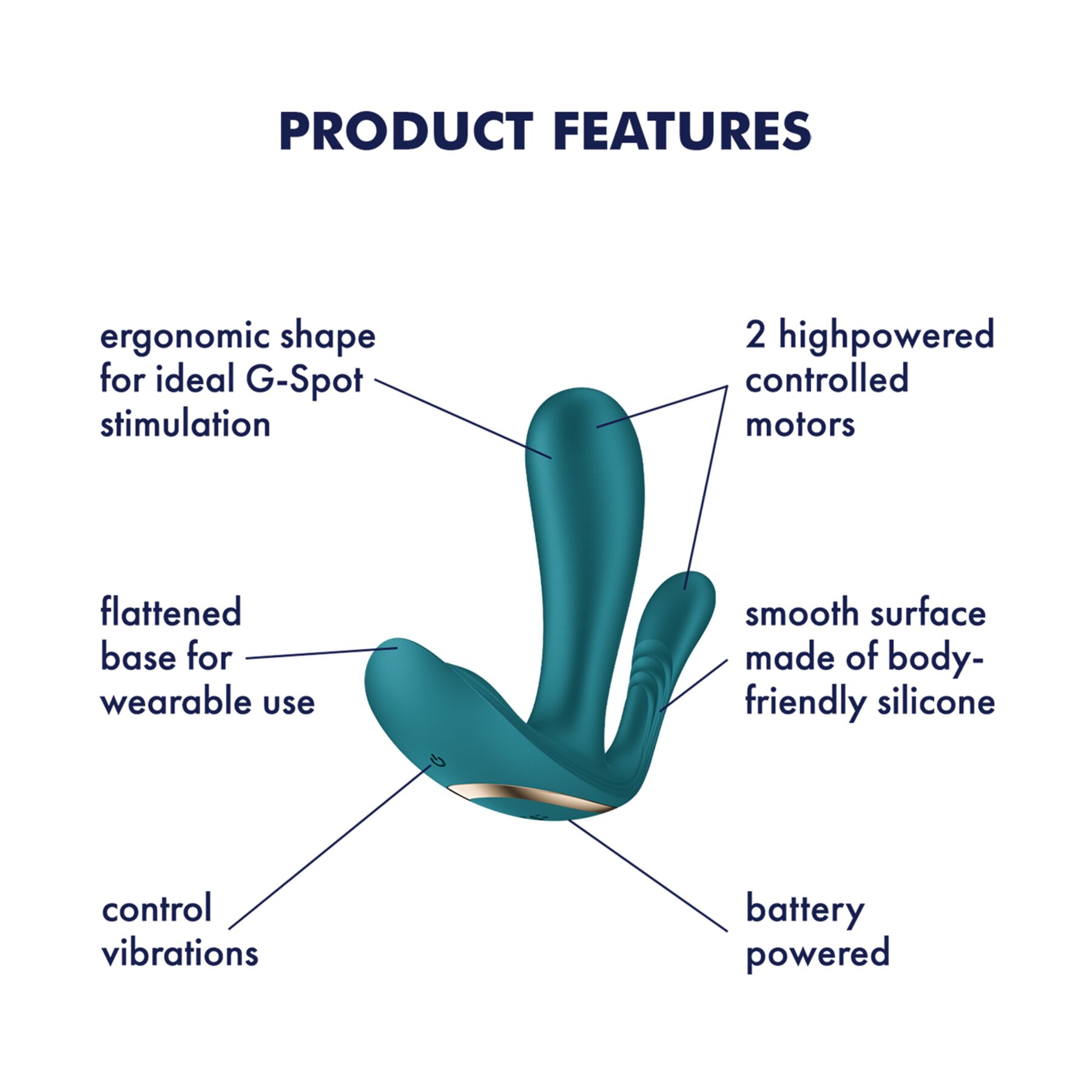 	������� �����-�������� � ������� Satisfyer Top Secret+ Battery Series �� ����������, 12 �������