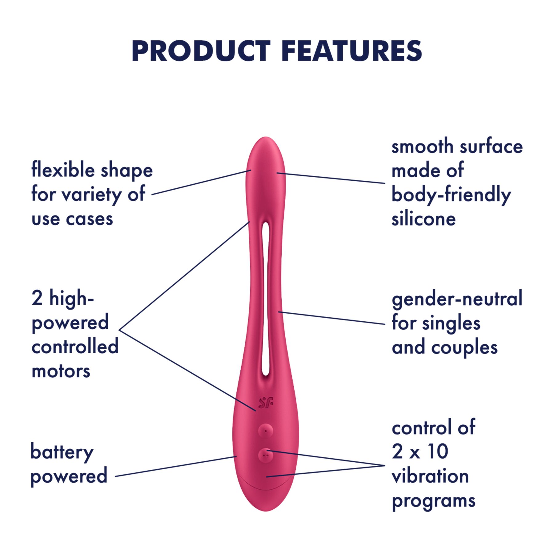 ������ �������� ��� ��� �� ���������� Satisfyer Elastic Game Battery Series, 10 �������