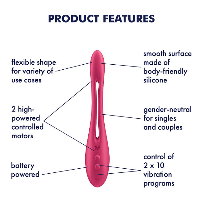 ������ �������� ��� ��� �� ���������� Satisfyer Elastic Game Battery Series, 10 �������