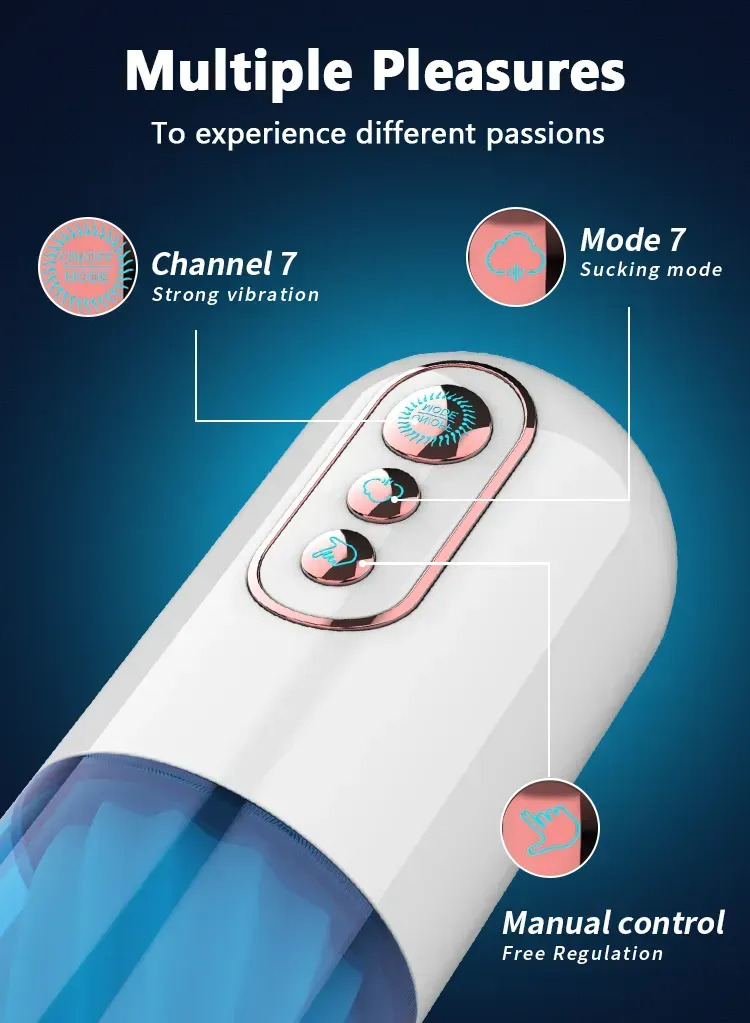 �������������� ����������� � ��������� � �������� ���������� Foxshow Masturbator Vibration and Suction Hand XYM20